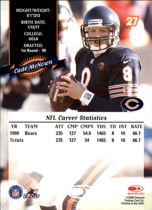 2000 Donruss Football Card Pick (Base)