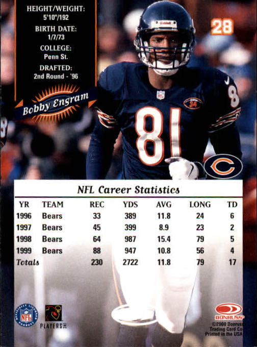 2000 Donruss Football Card Pick (Base)