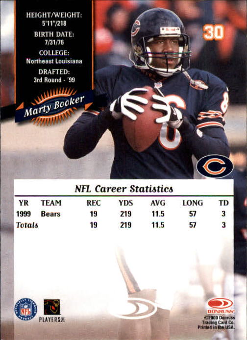 2000 Donruss Football Card Pick (Base)