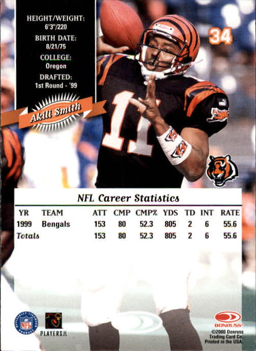 2000 Donruss Football Card Pick (Base)