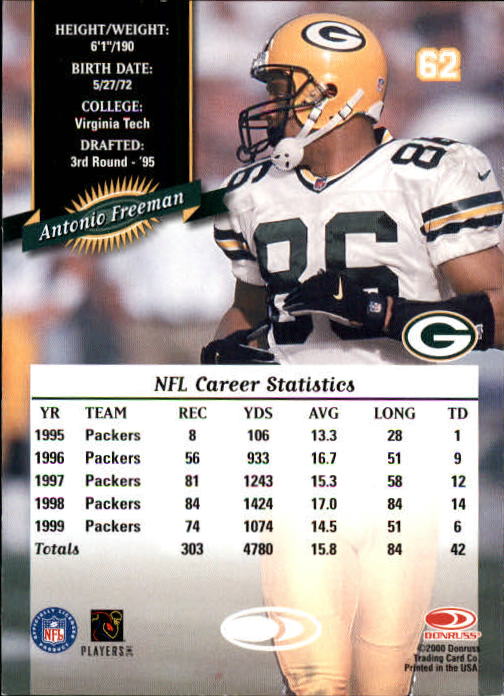 2000 Donruss Football Card Pick (Base)