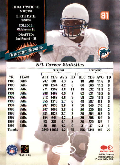 2000 Donruss Football Card Pick (Base)