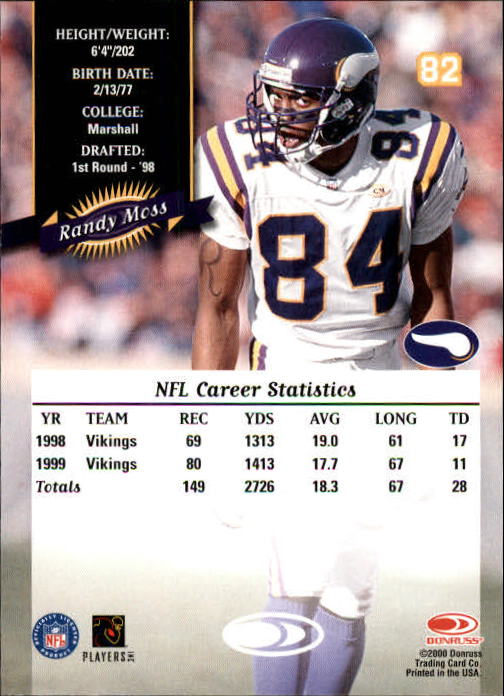 2000 Donruss Football Card Pick (Base)