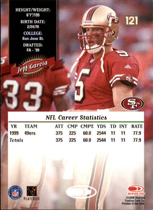 2000 Donruss Football Card Pick (Base)