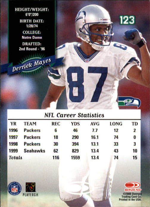 2000 Donruss Football Card Pick (Base)