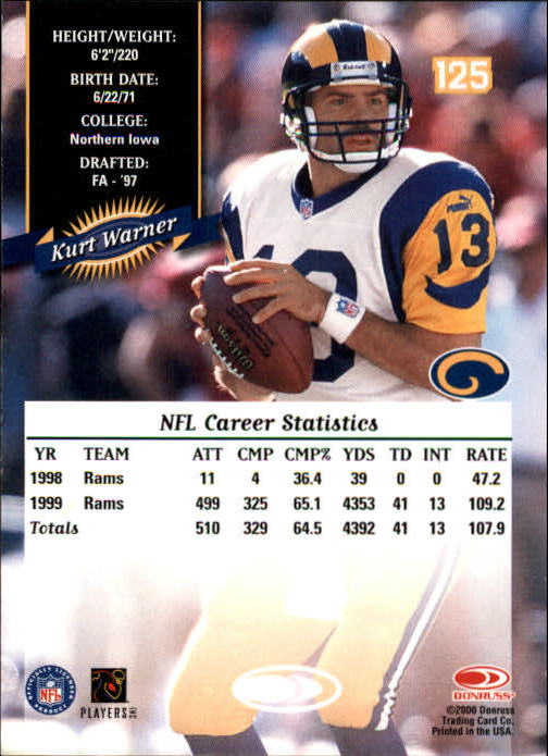 2000 Donruss Football Card Pick (Base)