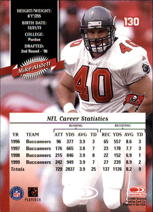 2000 Donruss Football Card Pick (Base)