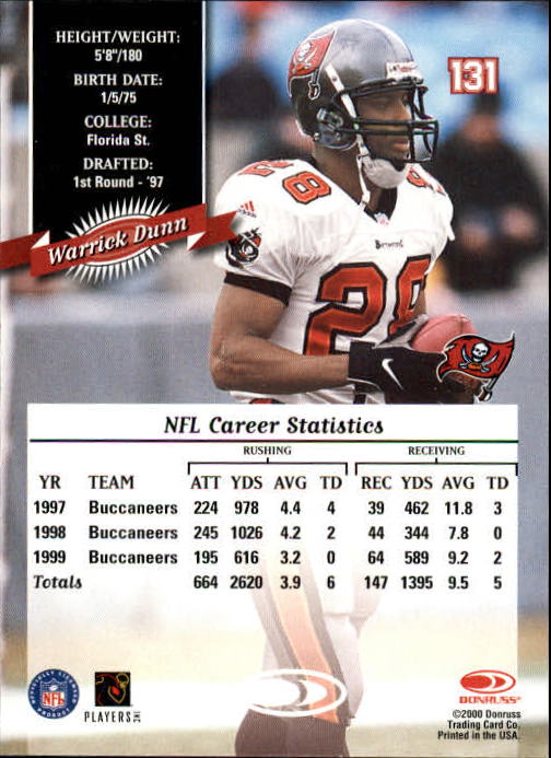 2000 Donruss Football Card Pick (Base)