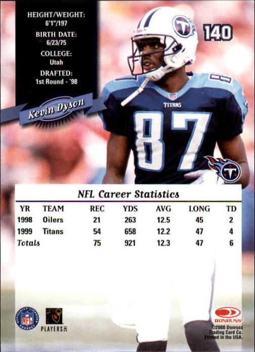 2000 Donruss Football Card Pick (Base)