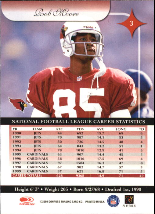 2000 Donruss Elite Football "Main Set" Cards - Picture 5 of 69