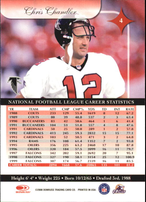 2000 Donruss Elite Football "Main Set" Cards - Picture 7 of 69