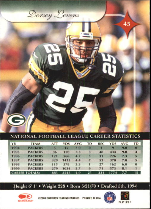 2000 Donruss Elite Football "Main Set" Cards - Picture 23 of 69