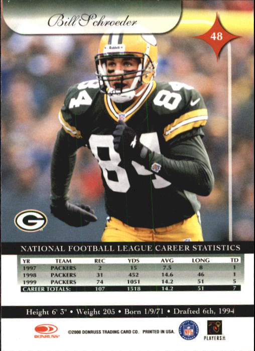 2000 Donruss Elite Football "Main Set" Cards - Picture 27 of 69