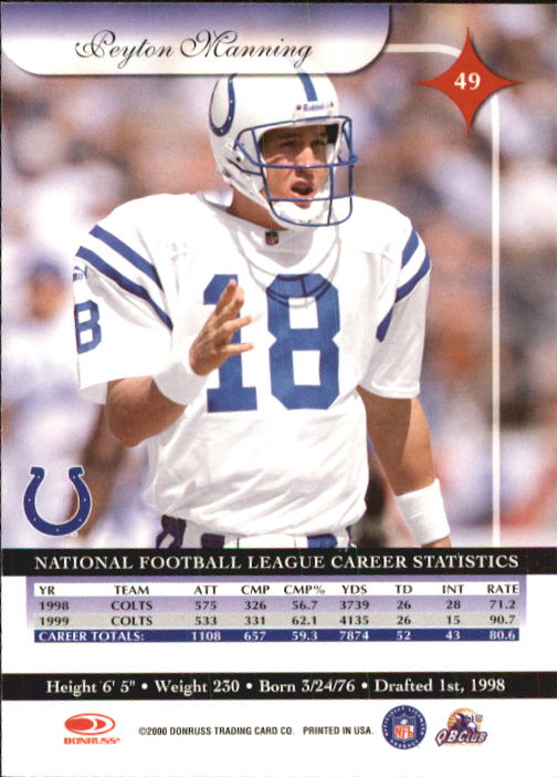 2000 Donruss Elite #49 Peyton Manning back image