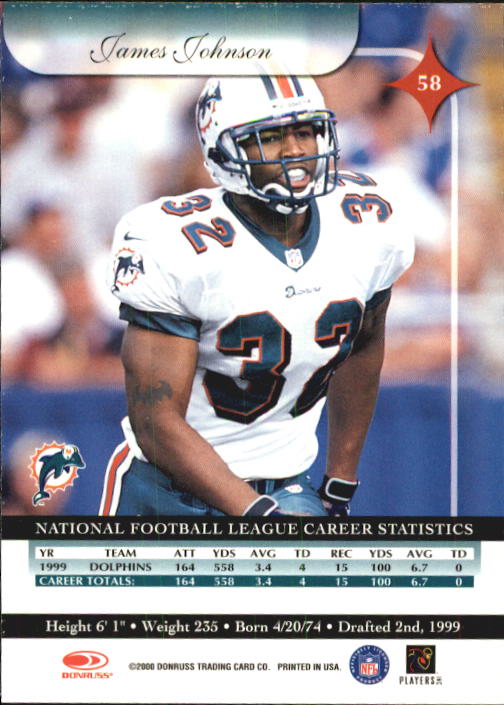 2000 Donruss Elite Football "Main Set" Cards - Picture 37 of 69