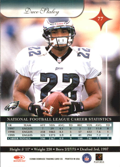 2000 Donruss Elite Football "Main Set" Cards - Picture 41 of 69