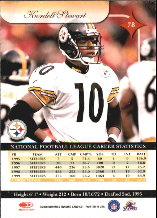2000 Donruss Elite Football "Main Set" Cards - Picture 43 of 69