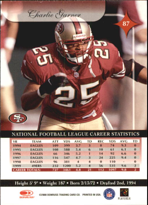 2000 Donruss Elite Football "Main Set" Cards - Picture 49 of 69