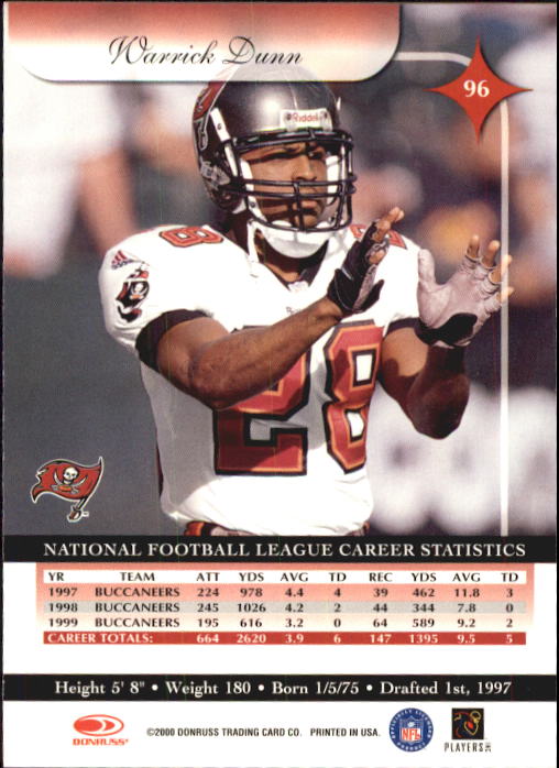 2000 Donruss Elite Football "Main Set" Cards - Picture 53 of 69