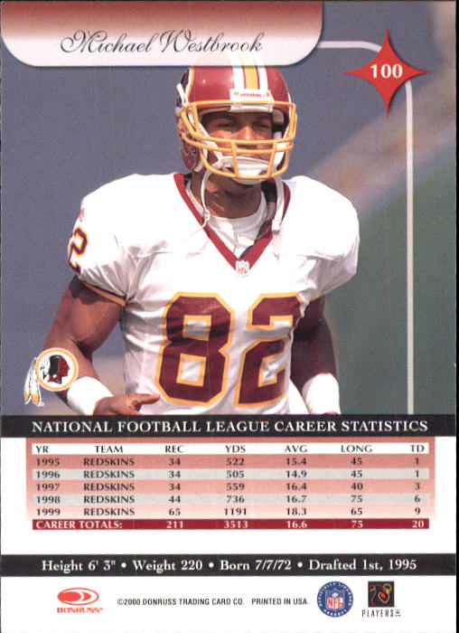 2000 Donruss Elite Football "Main Set" Cards - Picture 55 of 69