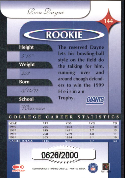 2000 Donruss Elite #144 Ron Dayne RC back image