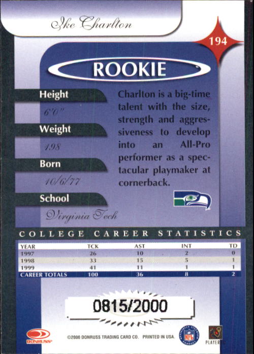 2000 Donruss Elite #194 Ike Charlton RC back image