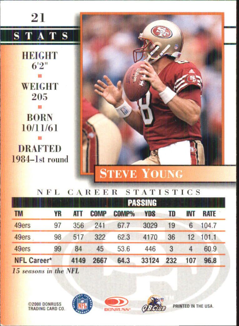 2000 Donruss Preferred #21 Steve Young back image