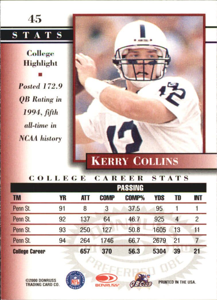 2000 Donruss Preferred #45 Kerry Collins C back image