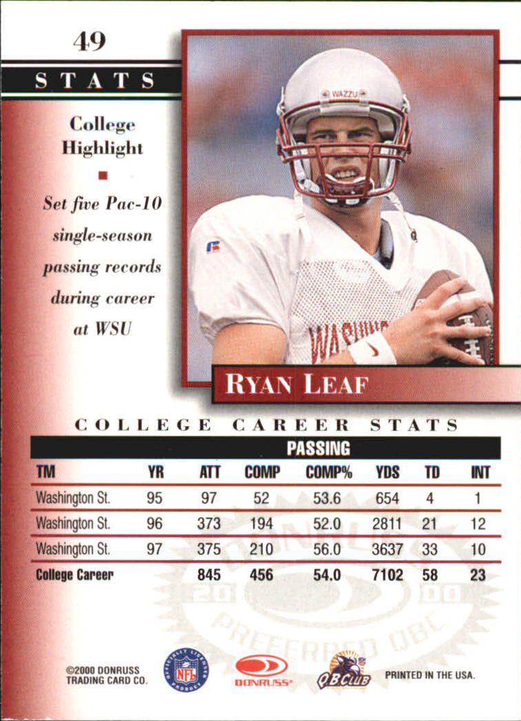 2000 Donruss Preferred #49 Ryan Leaf C back image
