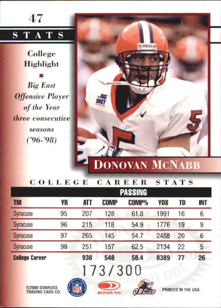 2000 Donruss Preferred Power #47 Donovan McNabb C back image