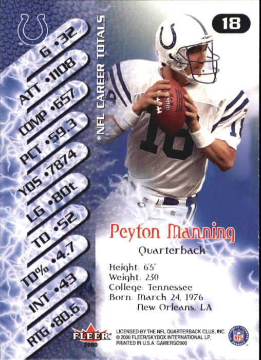 2000 Fleer Gamers #18 Peyton Manning back image