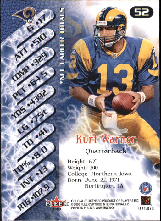 2000 Fleer Gamers #52 Kurt Warner back image