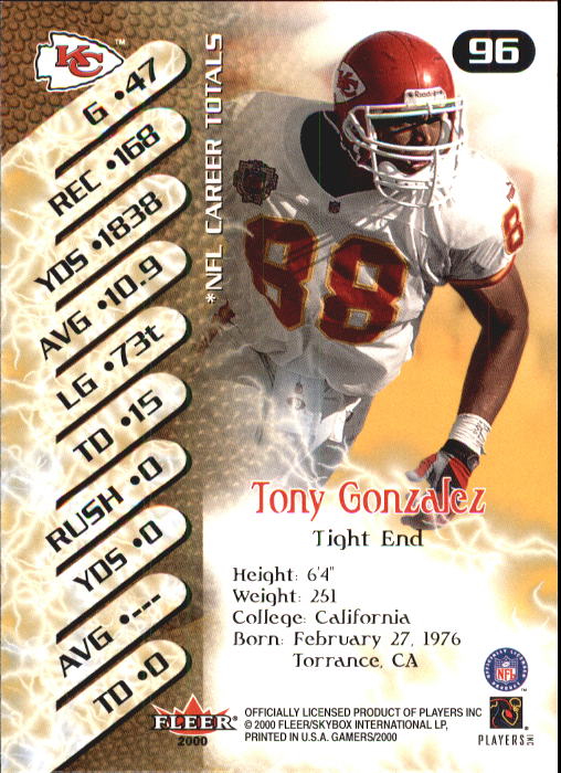 2000 Fleer Gamers #96 Tony Gonzalez back image