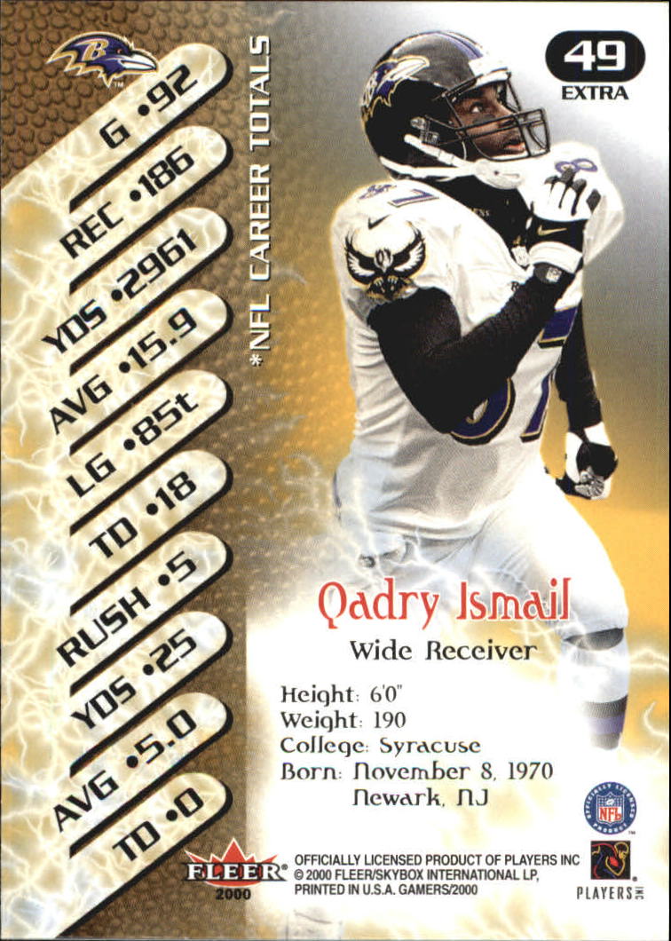 2000 Fleer Gamers Extra #49 Qadry Ismail back image
