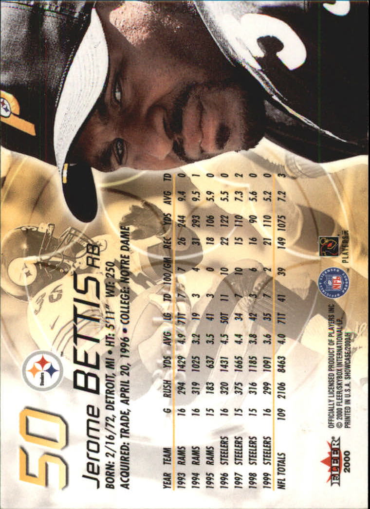 Jerome Bettis cards (1994-2023) Rams Steelers - You Choose