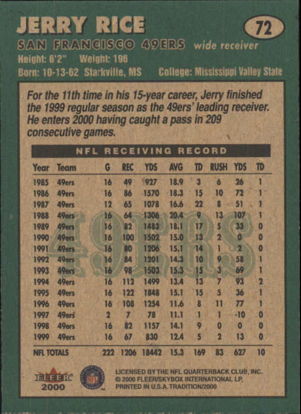 Jerry Rice cards (2000-2022) 49ers Raiders - You Choose - Bild 15 von 227