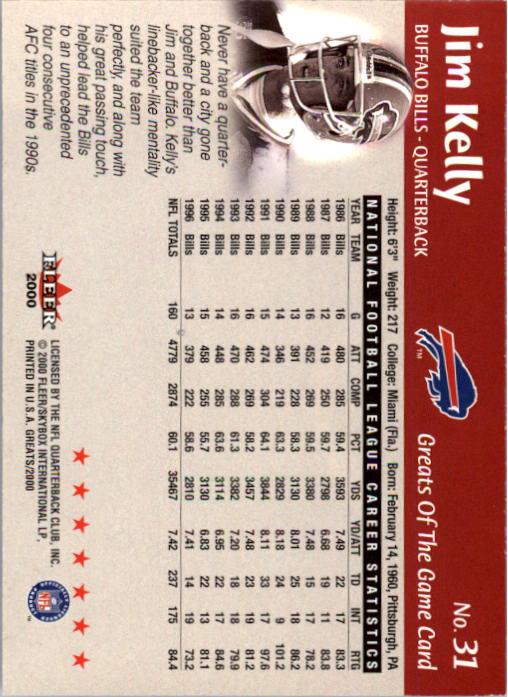 2000 Greats of the Game #31 Jim Kelly back image