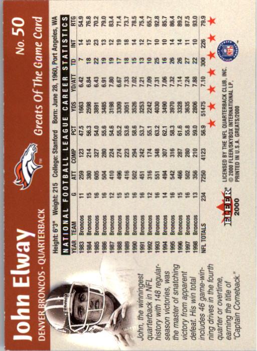 2000 Greats of the Game #50 John Elway back image