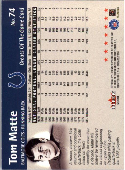 2000 Greats of the Game #74 Tom Matte back image