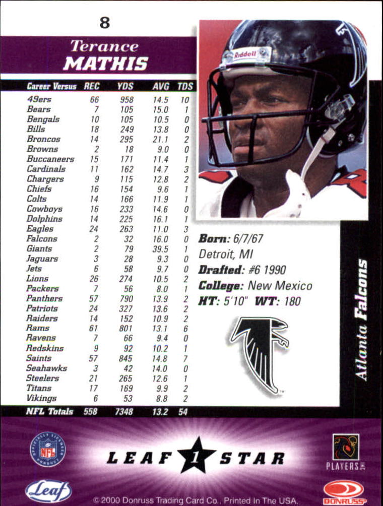 2000 Leaf Certified #8 Terance Mathis back image