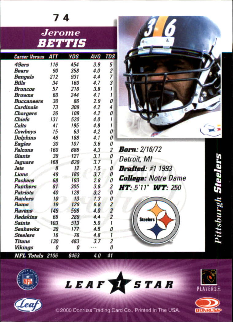 Jerome Bettis cards (1994-2023) Rams Steelers - You Choose