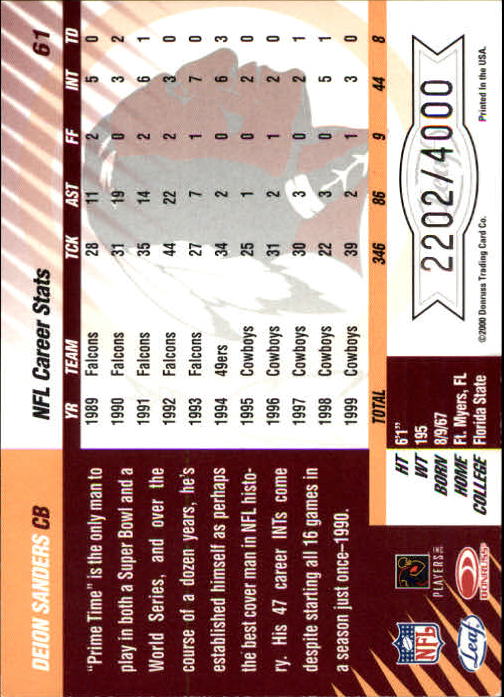 2000 Leaf Limited #61 Deion Sanders back image