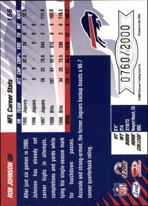 2000 Leaf Limited Football "Main Set" Cards - Picture 21 of 33