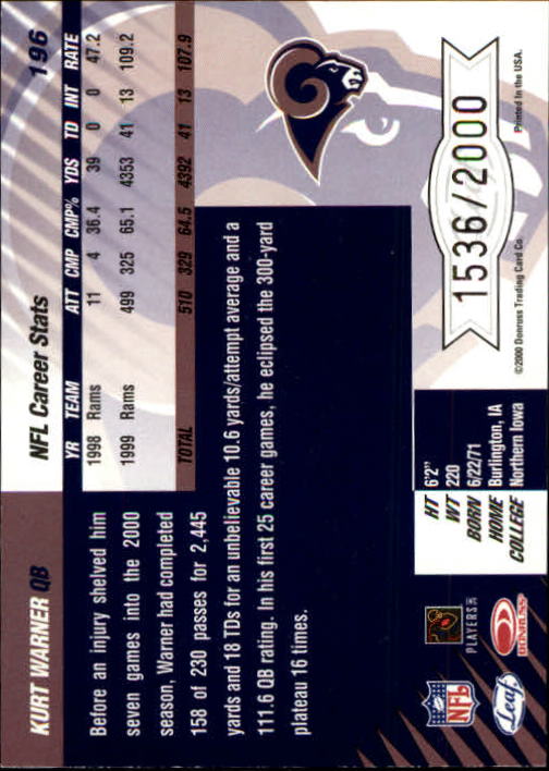 2000 Leaf Limited #196 Kurt Warner back image