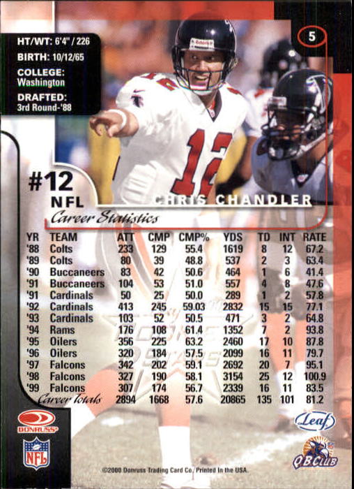 2000 Leaf Rookies and Stars Football "Main Set" Cards - Picture 11 of 223