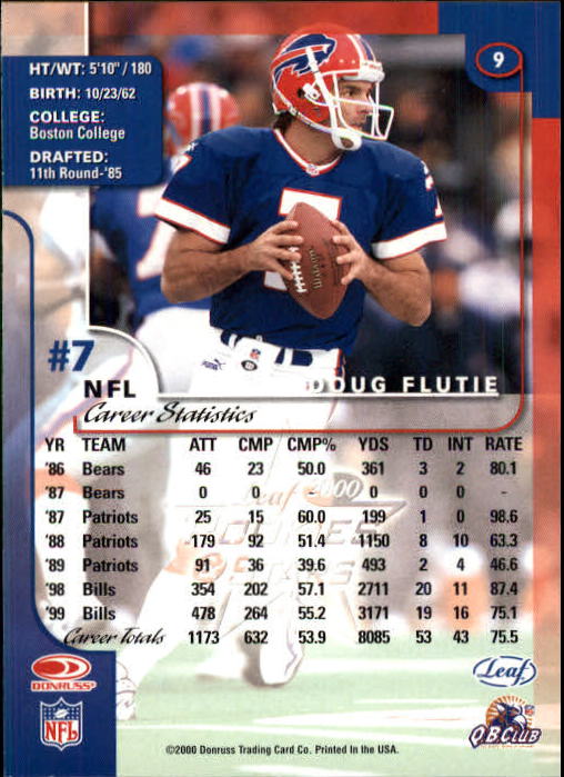 2000 Leaf Rookies and Stars Football "Main Set" Cards - Picture 19 of 223