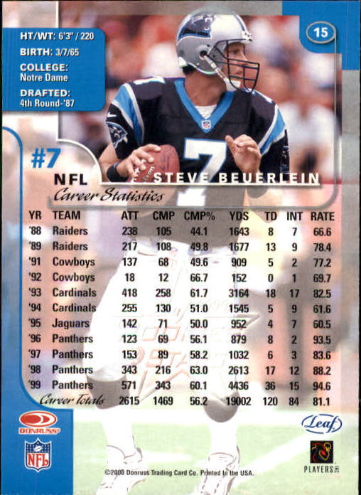 2000 Leaf Rookies and Stars Football "Main Set" Cards - Picture 31 of 223