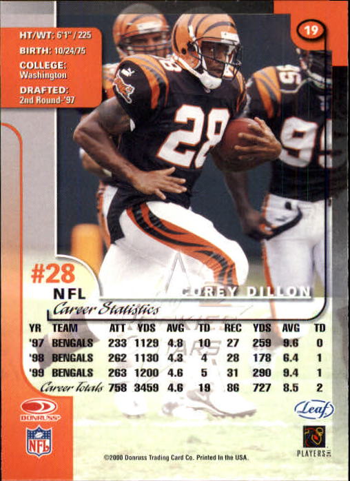 2000 Leaf Rookies and Stars #19 Corey Dillon back image