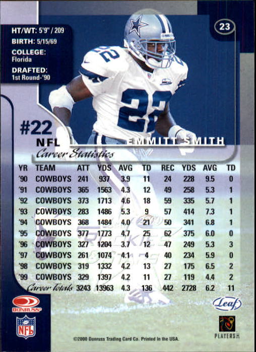 2000 Leaf Rookies and Stars Football "Main Set" Cards - Picture 45 of 223