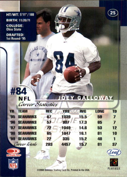 2000 Leaf Rookies and Stars Football "Main Set" Cards - Picture 49 of 223